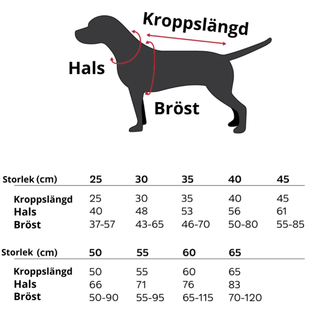 Roffe Reflextäcke Mått