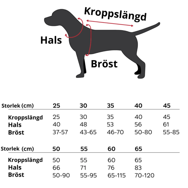 Vintertäcke Pom Grå Storleksguide