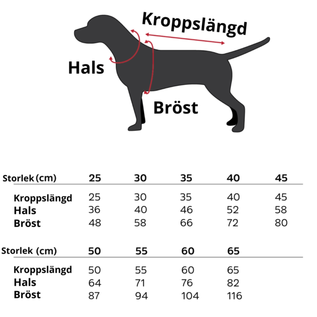 Dot Regnoverall Storleksguide